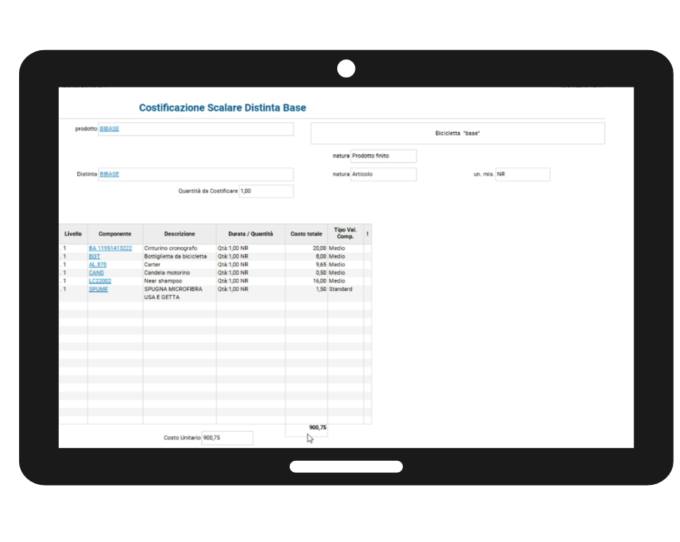 costificazione mago4 tetrasoft